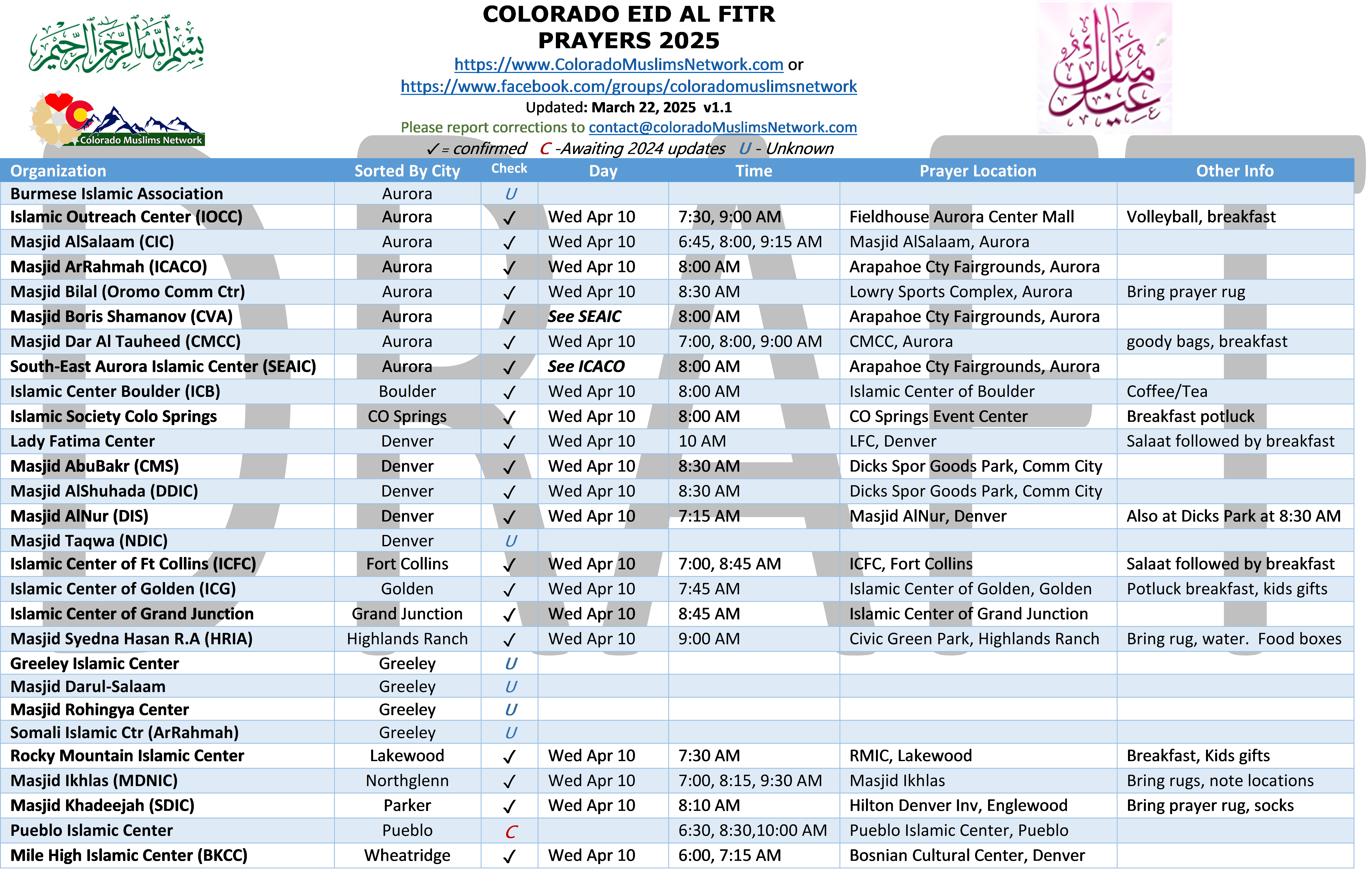 You are currently viewing Eid Al Fitr 2025